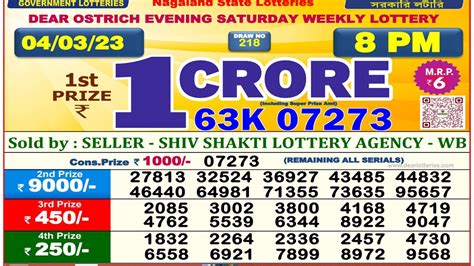 lotterysambad.com today|Lottery Sambad Today Live Result of Dear Lotteries States.